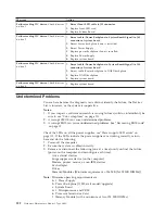 Preview for 130 page of IBM 8668 - Eserver xSeries 232 Hardware Maintenance Manual