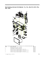 Preview for 133 page of IBM 8668 - Eserver xSeries 232 Hardware Maintenance Manual