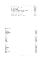 Preview for 135 page of IBM 8668 - Eserver xSeries 232 Hardware Maintenance Manual