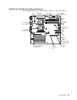 Предварительный просмотр 45 страницы IBM 8669 - Eserver xSeries 342 Hardware Maintenance Manual