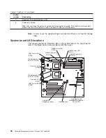 Предварительный просмотр 48 страницы IBM 8669 - Eserver xSeries 342 Hardware Maintenance Manual