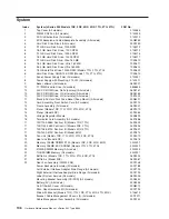 Предварительный просмотр 116 страницы IBM 8669 - Eserver xSeries 342 Hardware Maintenance Manual