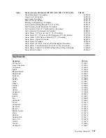 Предварительный просмотр 117 страницы IBM 8669 - Eserver xSeries 342 Hardware Maintenance Manual