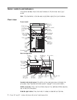 Предварительный просмотр 14 страницы IBM 8671 - Eserver xSeries 235 Maintenance And Troubleshooting Manual