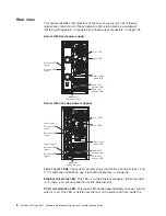 Предварительный просмотр 16 страницы IBM 8671 - Eserver xSeries 235 Maintenance And Troubleshooting Manual