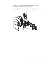 Предварительный просмотр 57 страницы IBM 8671 - Eserver xSeries 235 Maintenance And Troubleshooting Manual