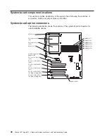 Предварительный просмотр 58 страницы IBM 8671 - Eserver xSeries 235 Maintenance And Troubleshooting Manual