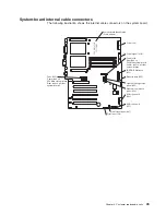 Предварительный просмотр 59 страницы IBM 8671 - Eserver xSeries 235 Maintenance And Troubleshooting Manual