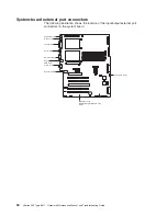 Предварительный просмотр 60 страницы IBM 8671 - Eserver xSeries 235 Maintenance And Troubleshooting Manual