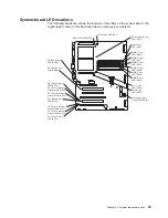 Предварительный просмотр 63 страницы IBM 8671 - Eserver xSeries 235 Maintenance And Troubleshooting Manual