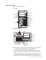 Предварительный просмотр 85 страницы IBM 8671 - Eserver xSeries 235 Maintenance And Troubleshooting Manual