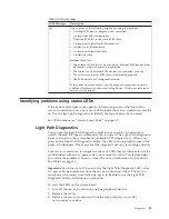 Preview for 21 page of IBM 867413x - Eserver xSeries 330 8674 Hardware Maintenance Manual