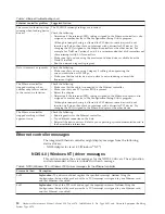 Preview for 28 page of IBM 867413x - Eserver xSeries 330 8674 Hardware Maintenance Manual