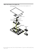 Preview for 50 page of IBM 867413x - Eserver xSeries 330 8674 Hardware Maintenance Manual