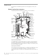 Предварительный просмотр 52 страницы IBM 867413x - Eserver xSeries 330 8674 Hardware Maintenance Manual