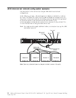 Preview for 88 page of IBM 867413x - Eserver xSeries 330 8674 Hardware Maintenance Manual