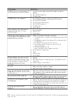 Предварительный просмотр 134 страницы IBM 867413x - Eserver xSeries 330 8674 Hardware Maintenance Manual