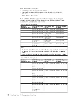 Preview for 56 page of IBM 8677 - BladeCenter Rack-mountable - Power Supply Planning And Installation Manual