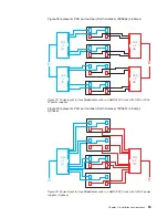 Preview for 69 page of IBM 8677 - BladeCenter Rack-mountable - Power Supply Planning And Installation Manual