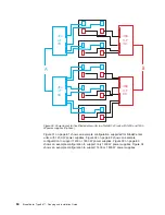 Preview for 74 page of IBM 8677 - BladeCenter Rack-mountable - Power Supply Planning And Installation Manual