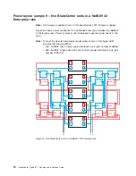 Preview for 80 page of IBM 8677 - BladeCenter Rack-mountable - Power Supply Planning And Installation Manual