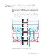 Preview for 81 page of IBM 8677 - BladeCenter Rack-mountable - Power Supply Planning And Installation Manual