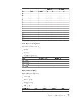 Preview for 113 page of IBM 8677 - BladeCenter Rack-mountable - Power Supply Planning And Installation Manual