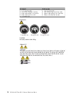 Preview for 62 page of IBM 8682 - Eserver xSeries 350 Hardware Maintenance Manual