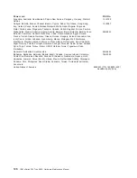 Preview for 136 page of IBM 8682 - Eserver xSeries 350 Hardware Maintenance Manual