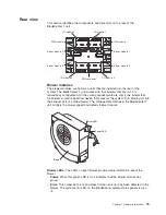 Preview for 25 page of IBM 87302RU Hardware Maintenance Manual