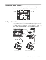 Preview for 35 page of IBM 87302RU Hardware Maintenance Manual