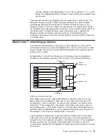 Preview for 41 page of IBM 87302RU Hardware Maintenance Manual