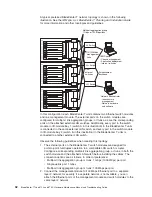 Preview for 42 page of IBM 87302RU Hardware Maintenance Manual