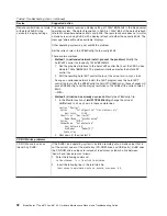 Preview for 102 page of IBM 87302RU Hardware Maintenance Manual