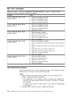 Preview for 114 page of IBM 87302RU Hardware Maintenance Manual