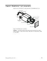 Preview for 27 page of IBM 87302RU Planning And Installation Manual