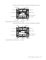 Preview for 31 page of IBM 87302RU Planning And Installation Manual