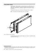 Preview for 32 page of IBM 87302RU Planning And Installation Manual