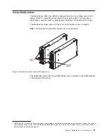 Preview for 35 page of IBM 87302RU Planning And Installation Manual