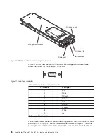 Preview for 40 page of IBM 87302RU Planning And Installation Manual