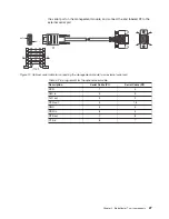 Preview for 41 page of IBM 87302RU Planning And Installation Manual