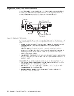 Preview for 42 page of IBM 87302RU Planning And Installation Manual