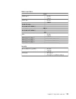 Preview for 117 page of IBM 87302RU Planning And Installation Manual