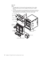 Preview for 28 page of IBM 87401RU Installation And User Manual