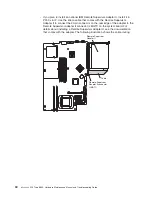 Preview for 40 page of IBM 8835 - Eserver 325 - 1 GB RAM Maintenance And Troubleshooting Manual