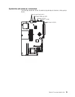 Preview for 75 page of IBM 8835 - Eserver 325 - 1 GB RAM Maintenance And Troubleshooting Manual