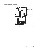 Preview for 77 page of IBM 8835 - Eserver 325 - 1 GB RAM Maintenance And Troubleshooting Manual