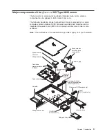 Предварительный просмотр 17 страницы IBM 8835 - Eserver 325 - 1 GB RAM Option Installation Manual