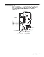 Предварительный просмотр 21 страницы IBM 8835 - Eserver 325 - 1 GB RAM Option Installation Manual