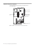Предварительный просмотр 22 страницы IBM 8835 - Eserver 325 - 1 GB RAM Option Installation Manual